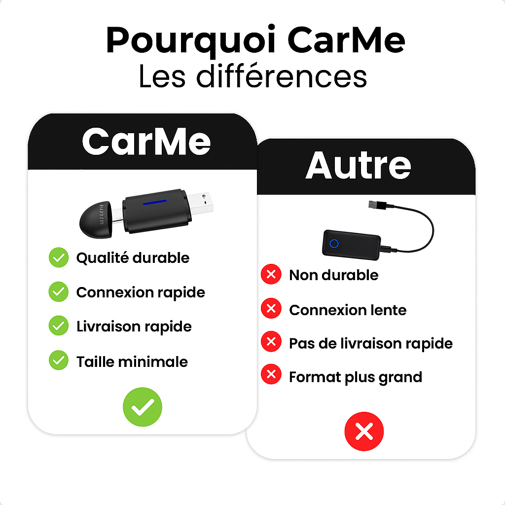 CarMe 2 en 1 - CarPlay sans fil et Android Auto